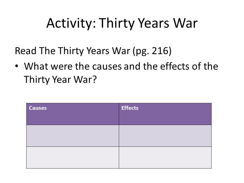 Effects of the thirty years war essay